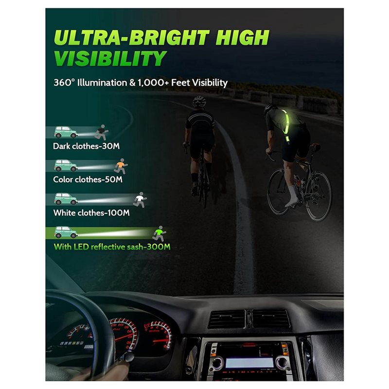 T24C 2X LED Reflektierender Gü – Running Visibility Gear Bewertung und Preis
