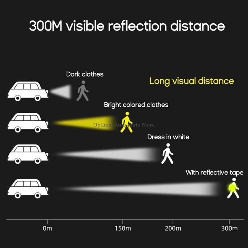 Reflektierendes Handgelenk, re – Running Visibility Gear Bewertung und Preis