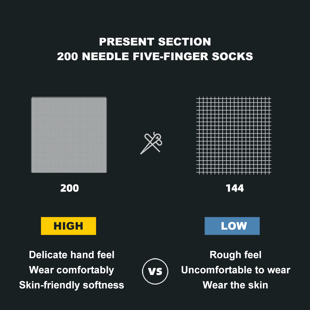 WRELS 1/3 Paar Zehensocken COO – Anti Blister Sock Bewertung und Preis